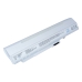 Notebook battery Acer Aspire One A150-1493