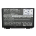 Notebook battery Asus K61 (CS-AUF82NB)