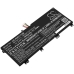 Notebook battery Asus TUF Gaming FX705DY (CS-AUR177NB)