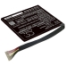 Notebook battery Asus Transformer AIO P1801 (CS-AUT180NB)