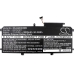 Notebook battery Asus Zenbook UX305CA-DHM4T (CS-AUX305NB)