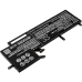 Notebook battery Asus ZenBook Flip UX561UD-BO027R (CS-AUX561NB)