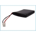 Projector Battery AAXA P1 Pico Projector (CS-AXP1PT)