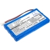 Medical Battery Biocare CS-BCG120MD