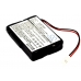 BarCode, Scanner Battery Denso CS-BHT065BL