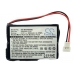 BarCode, Scanner Battery Denso CS-BHT065BL