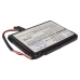 GPS, Navigator Battery Becker Traffic Assist Z204 (CS-BKZ201SL)