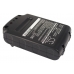 Power Tools Battery Stanley FMC675B