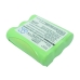 Cordless Phone Battery CIDCO E933 (CS-BS980CL)