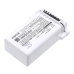 Smart Home akkumulátorok Bissell 3183  (CS-BSP318VX)