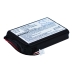 Battery Replaces B25000001