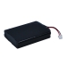 Baracoda TagRunner RFID Reader