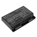Notebook battery Schenker XMG P503-5OR (CS-CLP157NB)