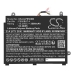 Laptop akkumulátorok Sager NP8955 (CS-CLP950NB)