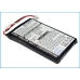 Cordless Phone Battery Uniden DMX776 (CS-CPB9056)