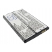 Mobile Phone Battery Coolpad F618