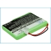 Batteries Cordless Phone Battery CS-CPT306CL