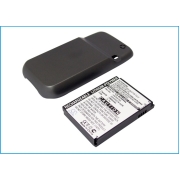 CS-DC800XL<br />Batteries for   replaces battery HERA160