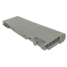 CMOS / BackUp Battery DELL CS-DE2400HB