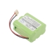 Battery Replaces GPHC152M07