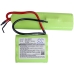 Vacuum Battery Electrolux ZB2929P (CS-ELB290VX)