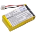 Camera Battery GoPro CS-GDB005MC