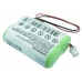 BarCode, Scanner Battery HandHeld CS-HD7300BL