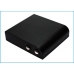 Batteries Wireless Headset Battery CS-HME920TS