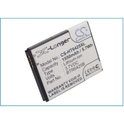 CS-HT6425XL<br />Batteries for   replaces battery 35H00168-02M