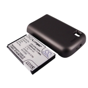 CS-HTA100XL<br />Batteries for   replaces battery BA S360