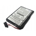 GPS, Navigator Battery MICROMAXX CS-ICN510SL