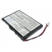 Battery Replaces IA3A227A2