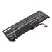 Laptop akkumulátorok Lenovo IdeaPad Gaming 3 15IAH7 82S900RAIN (CS-LVG315NB)