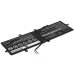 Notebook battery Lenovo CS-LVH200NB