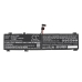 Notebook battery Lenovo CS-LVL716NB