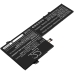 Laptop akkumulátorok Lenovo IdeaPad 720s-14IKB 81BD (CS-LVM724NB)