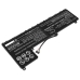 Notebook battery Lenovo IdeaPad 5 Pro 14ITL6-82L3000NHH (CS-LVP582NB)