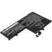 Notebook battery Lenovo CS-LVS340NB