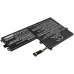 Notebook battery Lenovo CS-LVS345NB