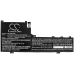 Notebook battery Lenovo CS-LVS740NB