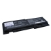 Notebook battery Lenovo CS-LVT420NB