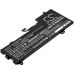 Notebook battery Lenovo CS-LVU317NB