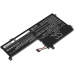 Notebook battery Lenovo CS-LVV155NB