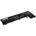 Notebook battery Lenovo CS-LVY115NB