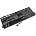 Notebook battery Lenovo CS-LVY723NB