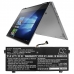 Laptop akkumulátorok Lenovo Yoga 720-13IKB(81C30061GE) (CS-LVY723NB)