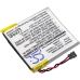 Smartwatch Battery Motorola CS-MOT360SH