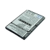 Asztali töltők Evolveo CS-MU8502SL