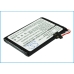 Battery Replaces LIN363002