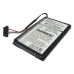 Battery Replaces BP/LP1200/11/B0001 MX